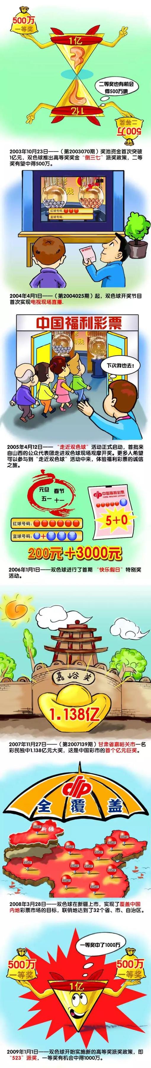 史密斯点点头：这一点我当然不否认，但我想说的是，即便是优秀的东方传统医学药品，也一定要在符合我们fda所有要求的前提下，才能够进入我国市场，所以，你们的药如果想进入美国市场销售，就必须让我们先弄明白它所有的成分，以及每一种成分的用途与潜在危险。