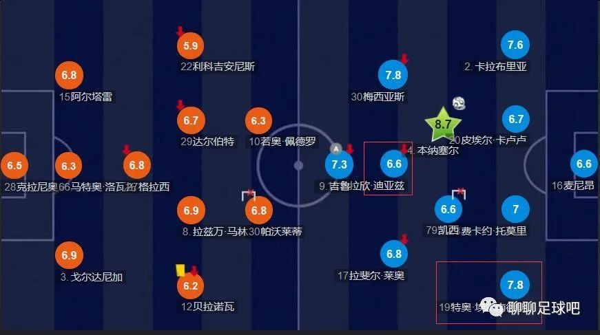 据悉，《神秘海域》已于3月19日登陆全国院线，截至目前总票房超8800万元人民币，全球票房更是高达3.575亿美元